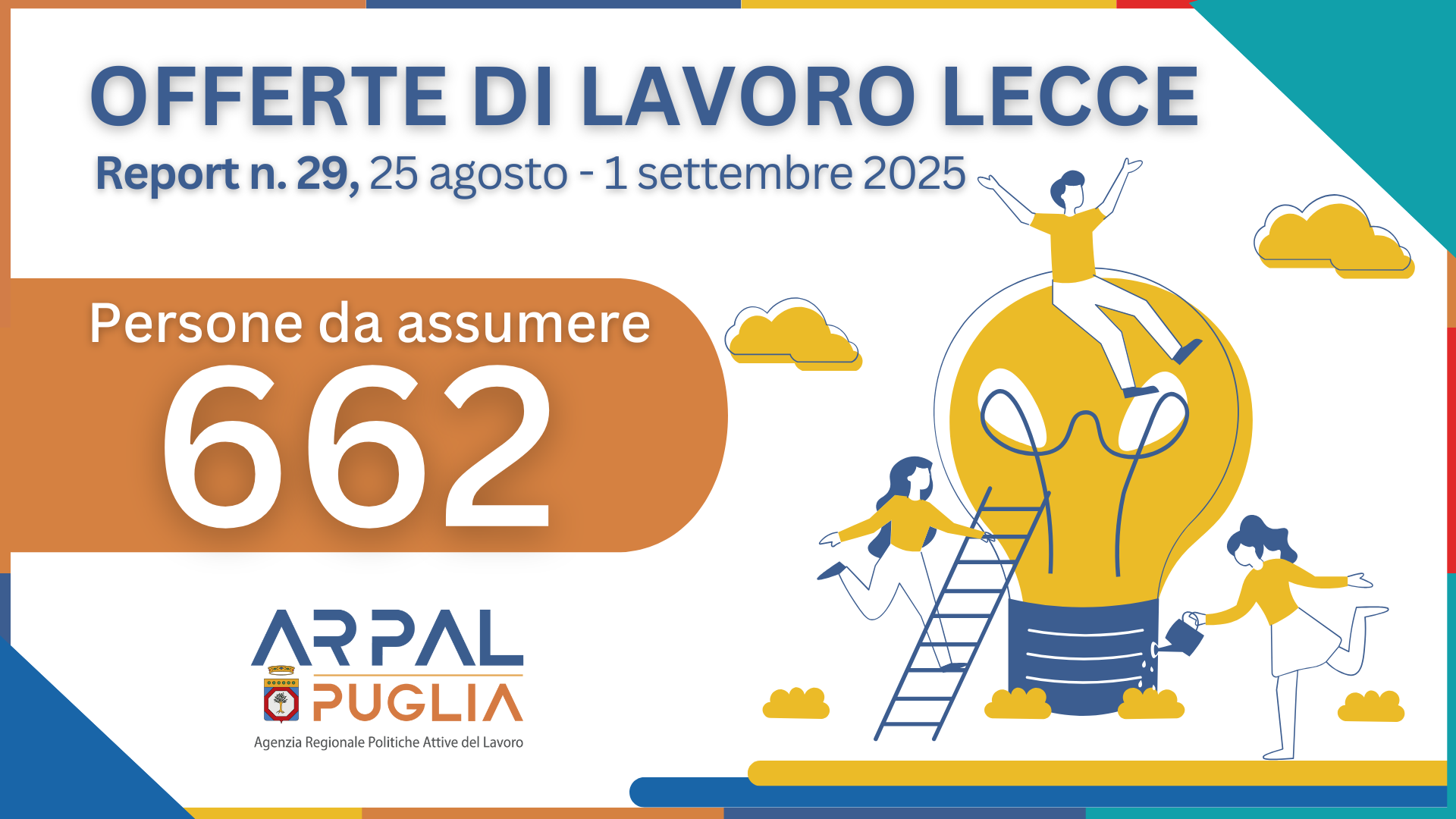 29° Report offerte di lavoro - Ambito Lecce
